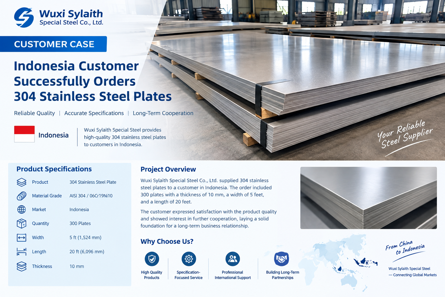 के बारे में नवीनतम कंपनी का मामला Indonesia Customer Case: 304 Stainless Steel Plate Supply by Wuxi Sylaith Special Steel